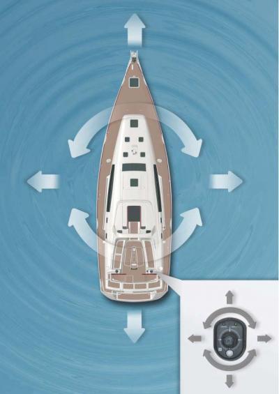 La rvolution DOCK & GO !